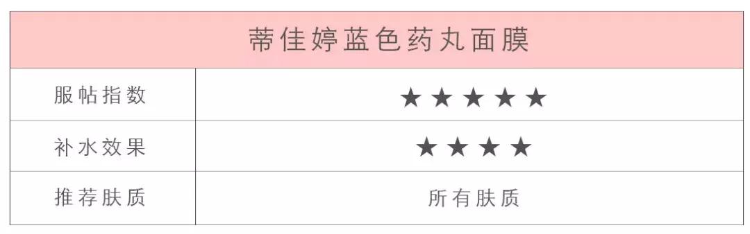 纯补水无添加面膜网红推荐,胶原蛋白面膜提拉紧致网红推荐