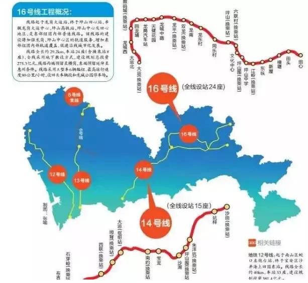 对标南山科技园,宝龙科技城和坪山中心区哪个好