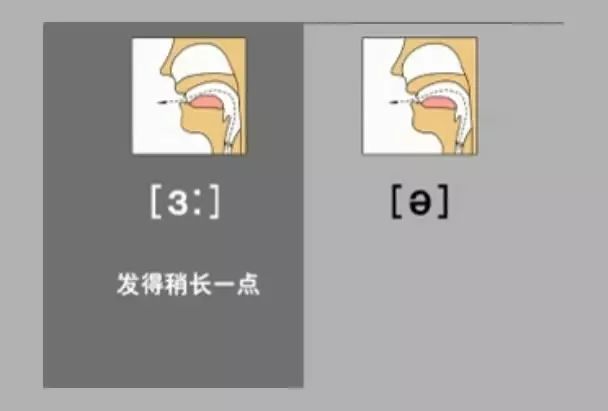 英语音标48个快速记,英语48个音标顺口溜视频教程