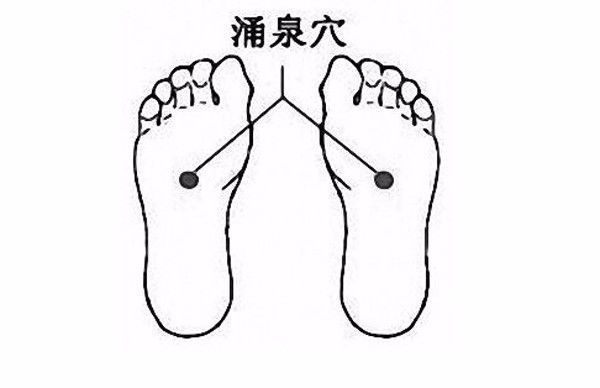 老人失眠多梦按摩哪个穴位,多梦睡眠质量差按摩哪里