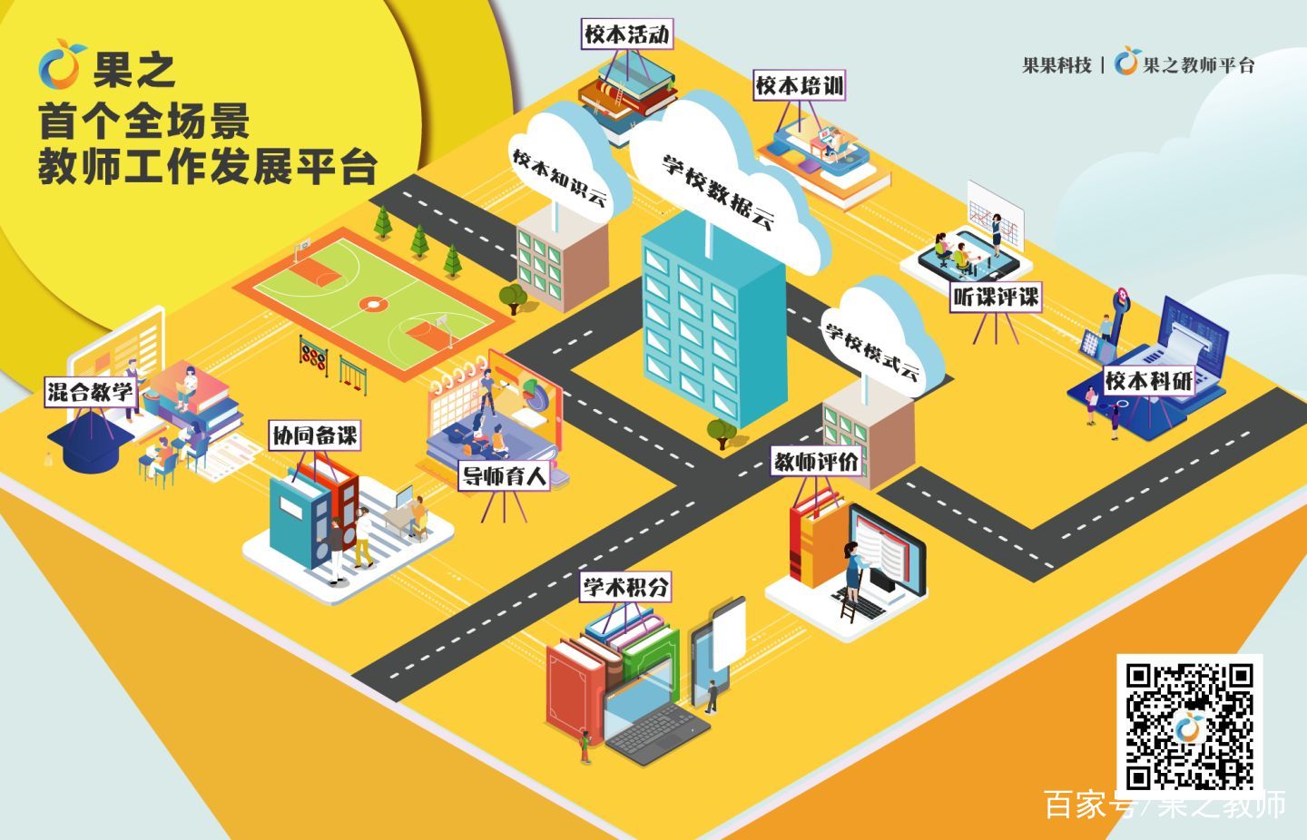 果果科技团队,果果科技教育