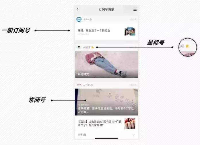 微信公众号排版好看三招技巧,如何搞好看的微信公众号排版