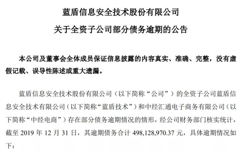 创业板三年亏损股票,创业板连续3年亏损