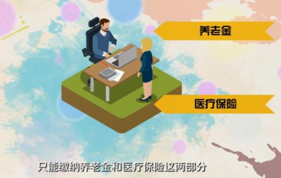 社保知识公众平台,社保知识日常问答