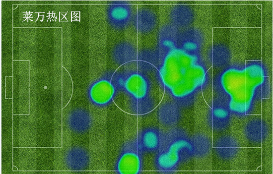 近十年来公认的三大中锋之一，全面解析几乎完美的拜仁神锋莱万