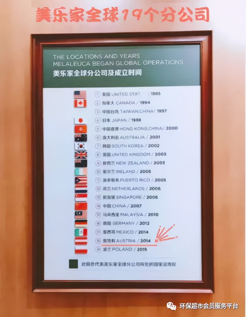 潜伏在生活中的健康杀手,保健品毒性成分有哪些