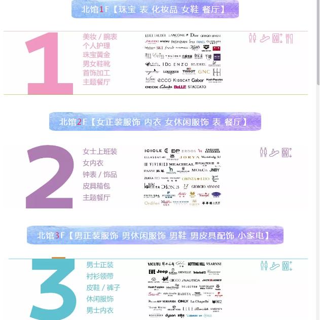 北京站附近两天一晚旅游攻略,北京站游玩攻略