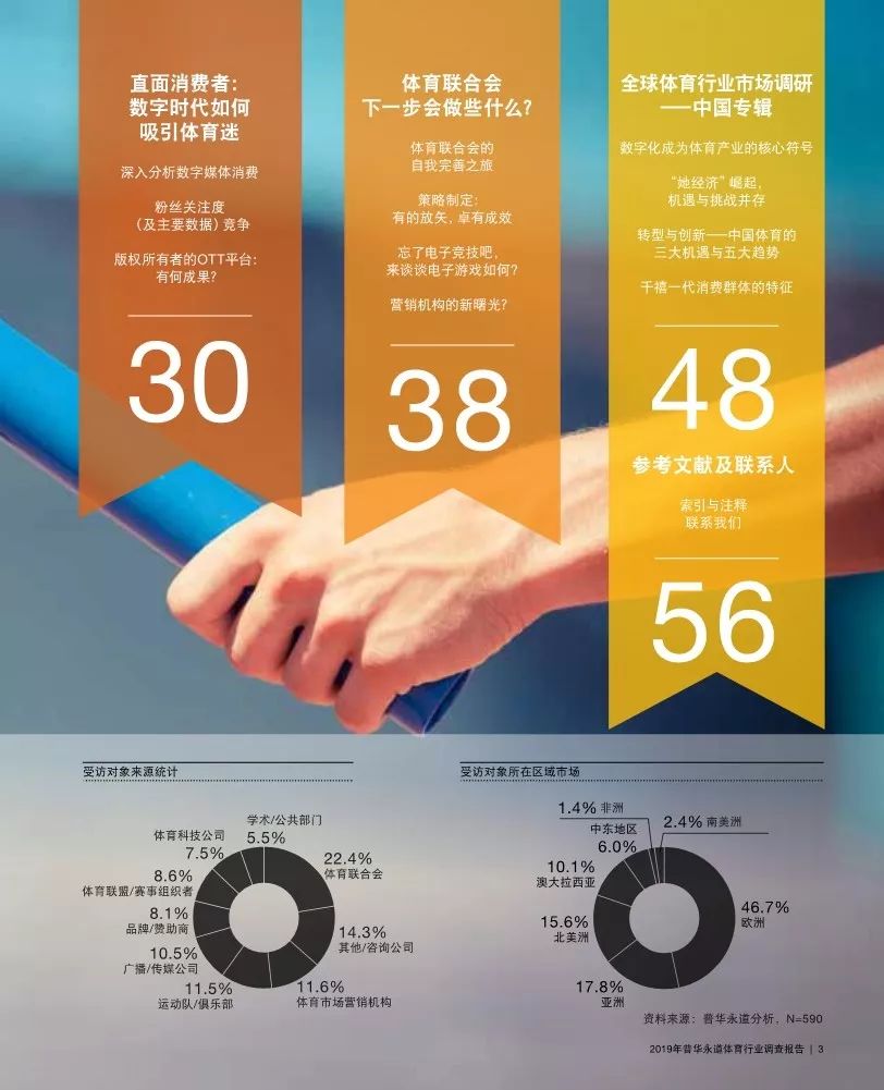 普华永道发布最新报告,普华永道2019年