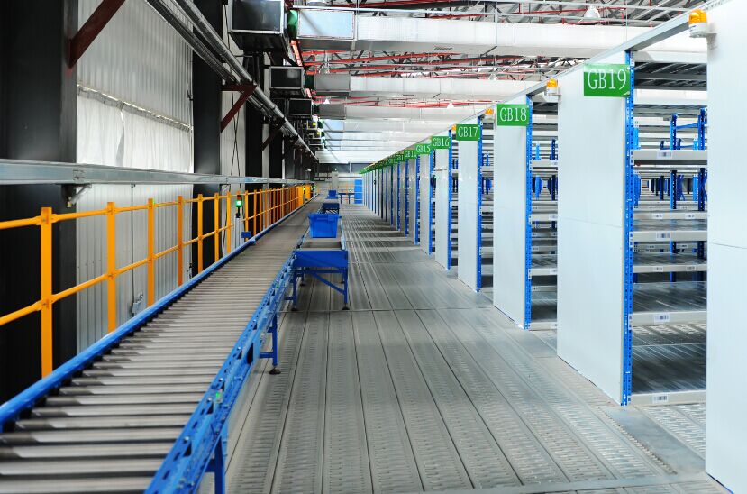 wms对物流发展的影响,wms在仓储物流中的作用