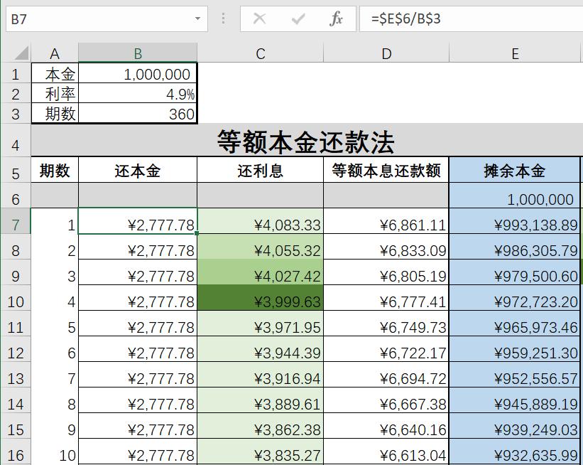 用excel计算贷款还款金额,怎么用excel计算房贷月供明细