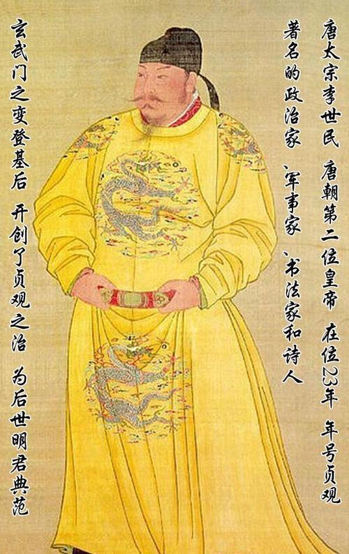 讲解玄武门之变李世民杀李建成,历史上玄武门之变李建成有胜算吗