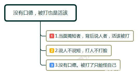 被同事打了一巴掌该怎么办,同事打我我该怎么办