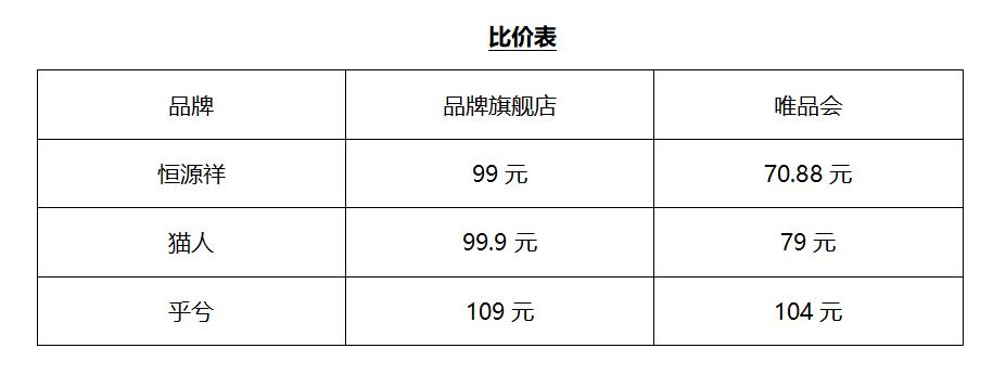 最保暖最轻薄的保暖内衣,轻薄又很保暖的内衣