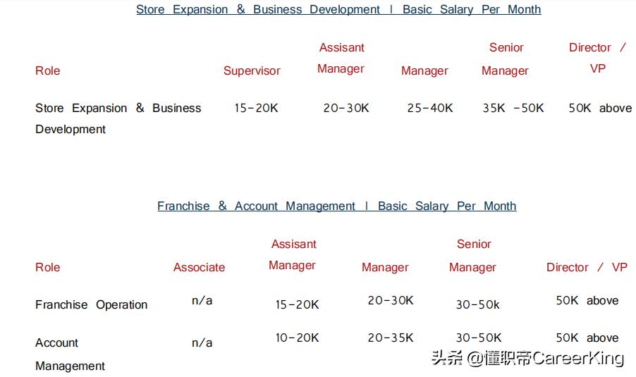 施华洛世奇专柜能退吗,施华洛世奇关店3000家
