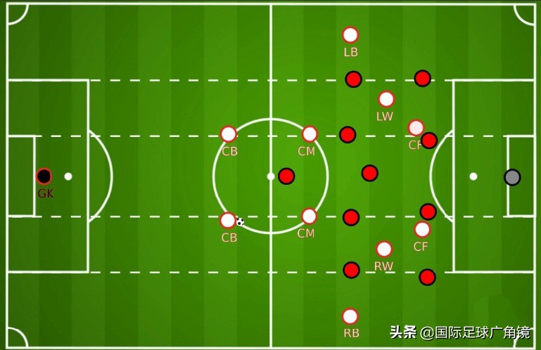 他是克洛普的“*用御**球探”远比马尔蒂尼更适合米兰