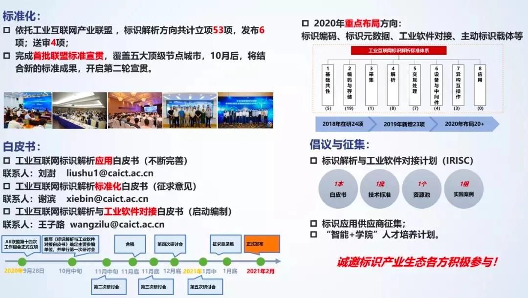 AII第十四次全会圆满落幕,持续发挥产学研用平台优势