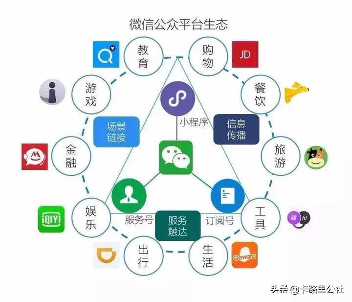 微信中彻底删除好友的操作方法,微信现在怎么不能彻底删除好友了