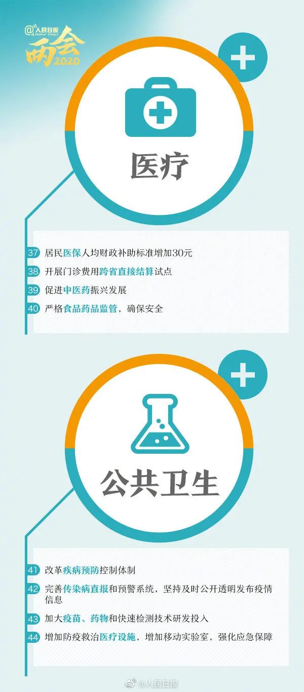 有哪些吃香的大学专业,目前很有前景的大学专业