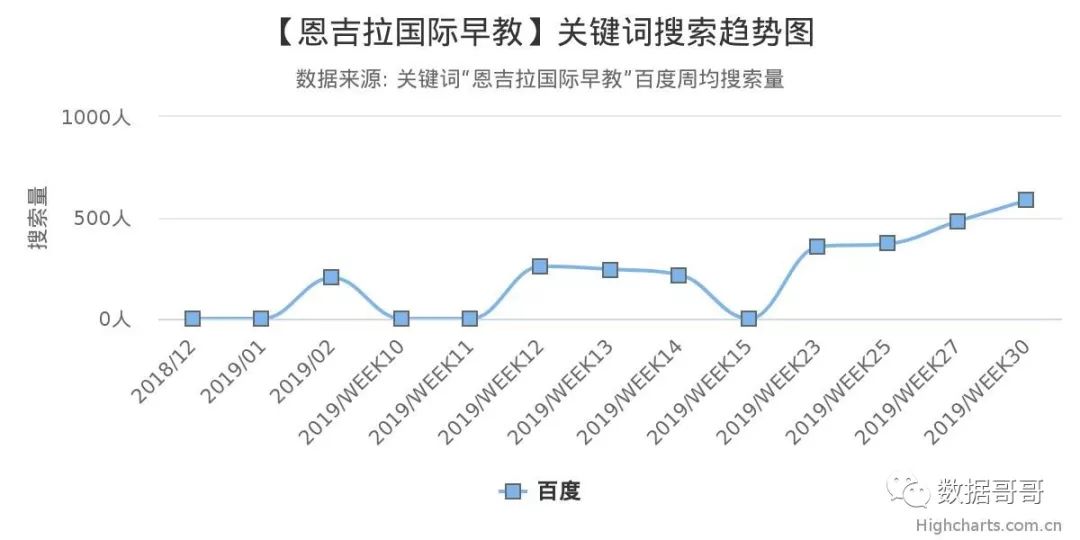 品牌教育辅导机构加盟,教育机构加盟品牌