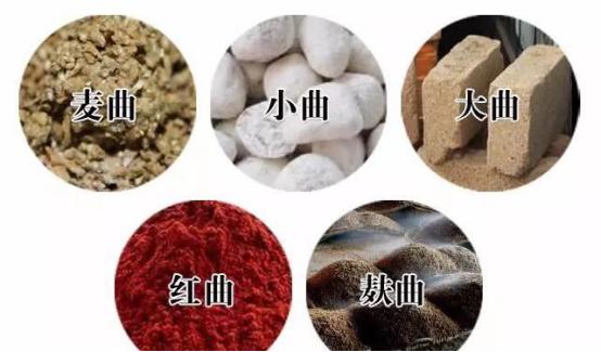 中国酒史基本知识,中国酒的历程分哪三段