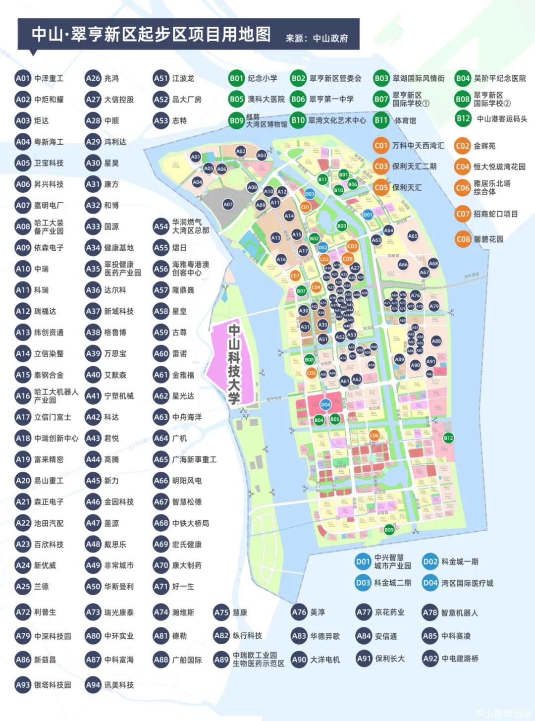 马鞍岛上的企业,马鞍岛进驻了什么企业