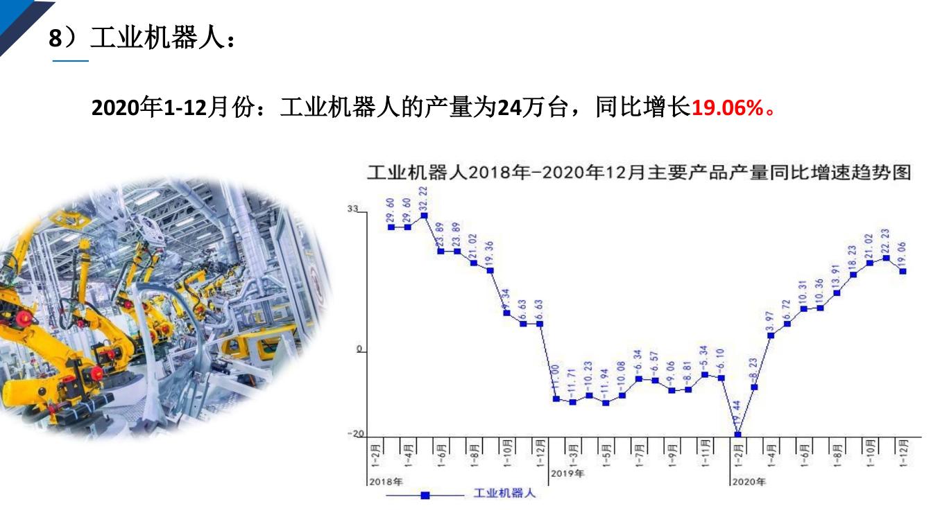 2019年轴承市场分析,轴承行业发展现状及前景趋势分析