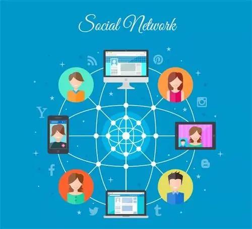 关于星浪综合网的软文,新浪综合网销量