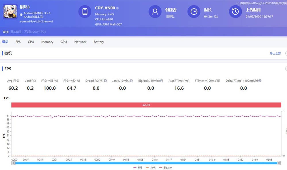 华为nova7se5g手机测评,华为nova7se性价比最高的5g手机