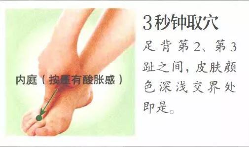 牙龈萎缩艾灸哪里最好,艾灸后牙龈萎缩好了