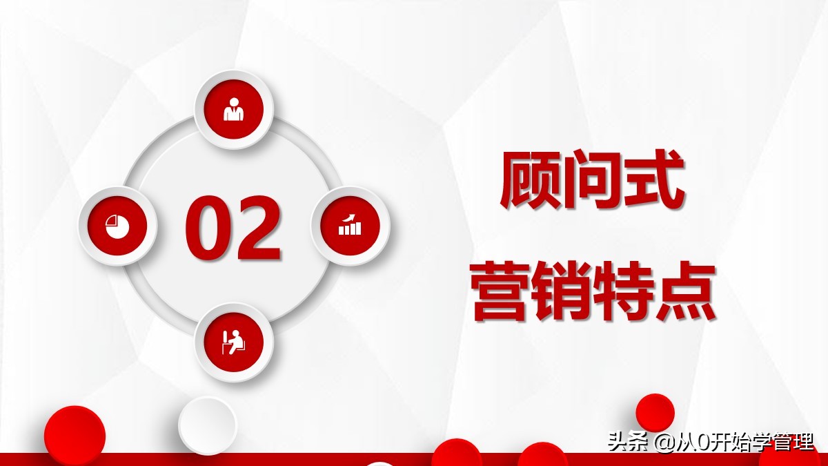 营销技巧培训课程ppt,营销技巧和营销方法培训课件ppt