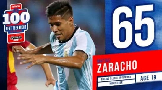 与梅西一起被评为十大新星的人,与梅西入选最佳阵容的中国球员