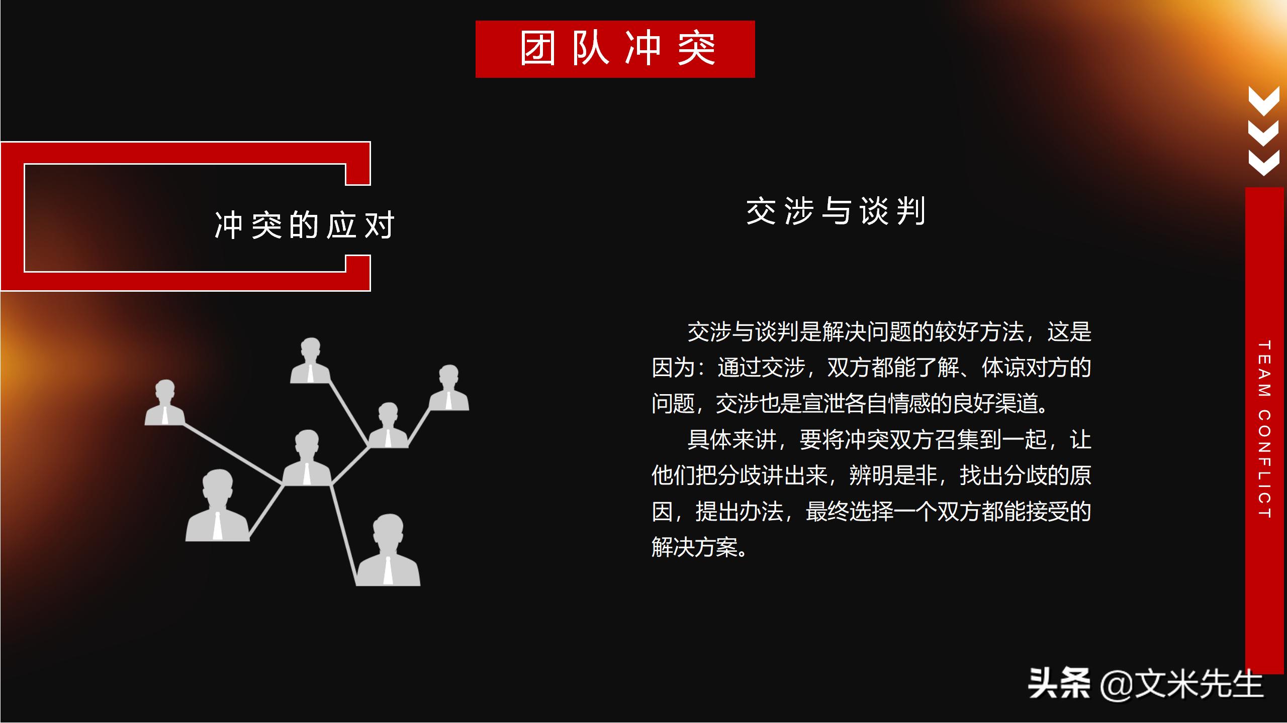 团队管理7要点高效团队建设,团队激励与团队凝聚力课件