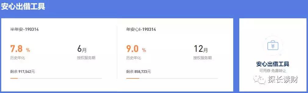 2019年2月网贷平台成交龙虎榜TOP80