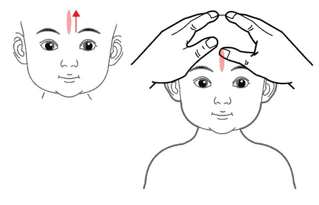 小儿感冒老不好反复发烧怎么回事,小儿感冒后久咳不愈中医处方