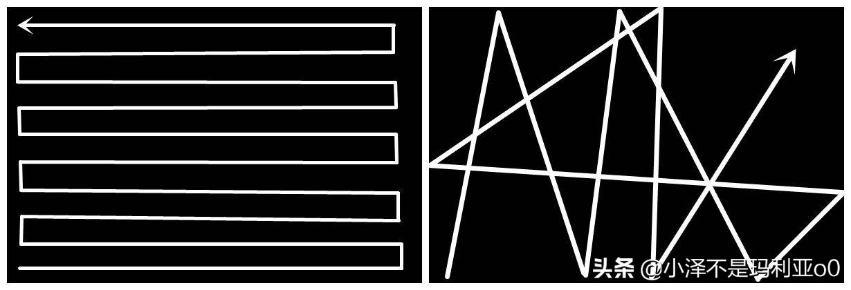 科沃斯扫地机怎么扫地,科沃斯扫地机器人怎么精准清扫