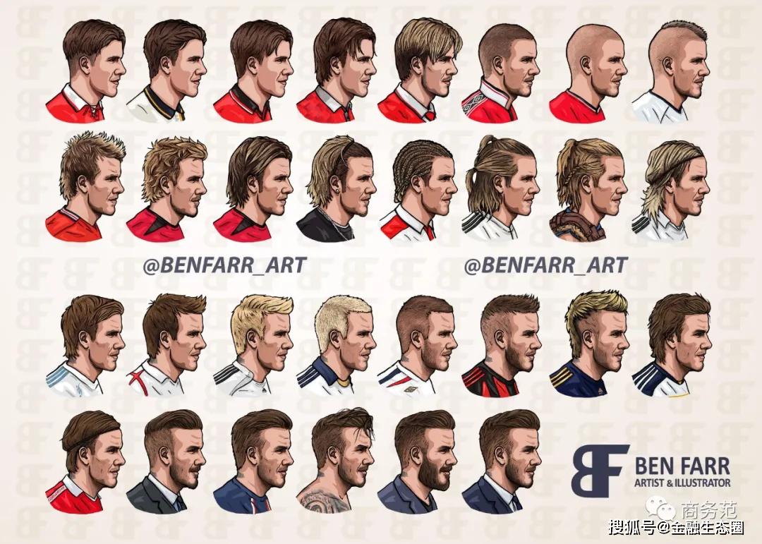 贝克汉姆冲上热搜视频,贝克汉姆热搜第一人是谁