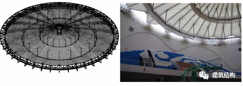 膜结构建筑发展趋势,建筑膜结构案例