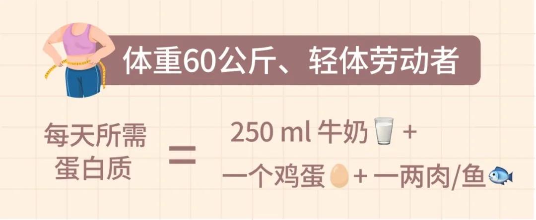 肾炎如何饮食保持电解质平衡,肾炎吃什么营养合适