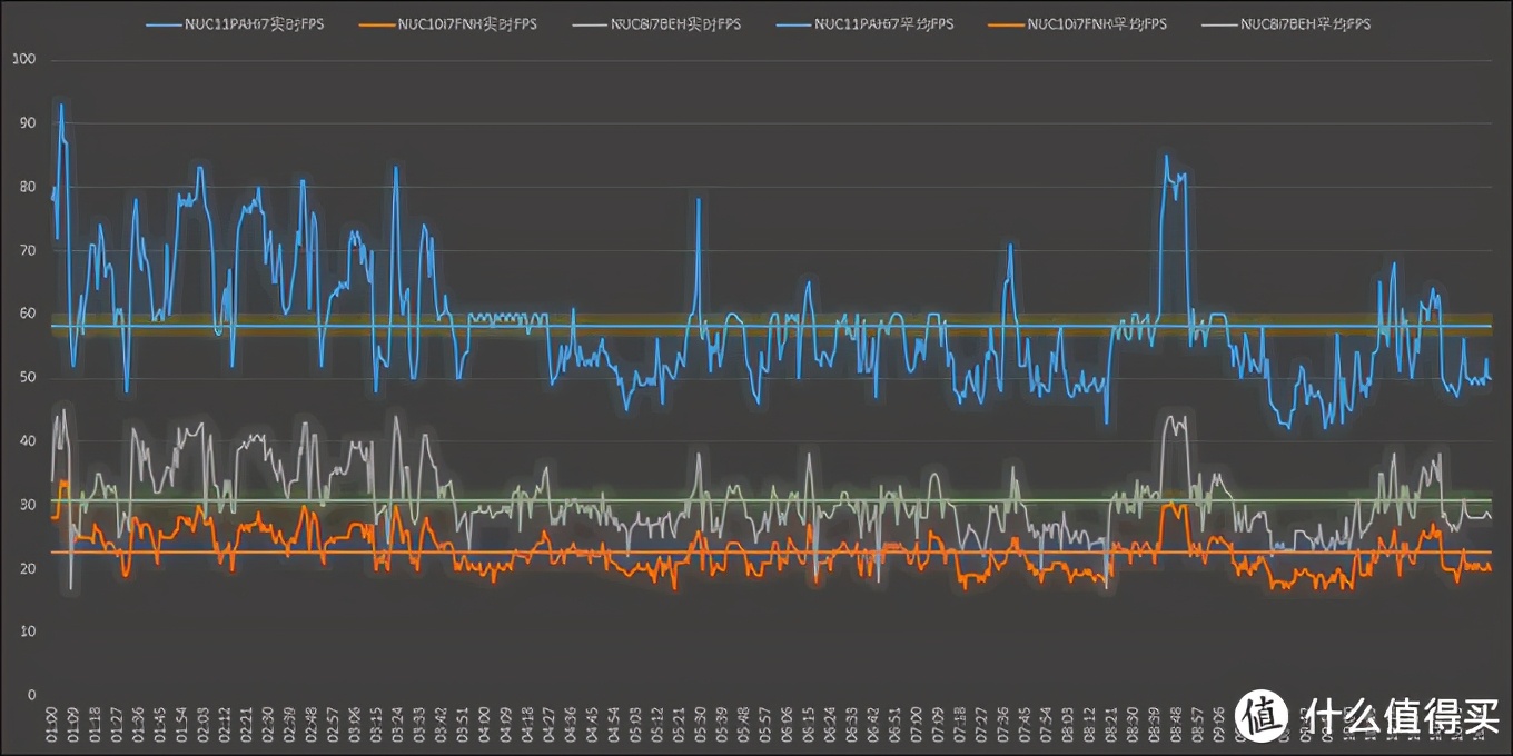 intelnuc猎豹峡谷测评,英特尔nuc11猎豹峡谷配显示器