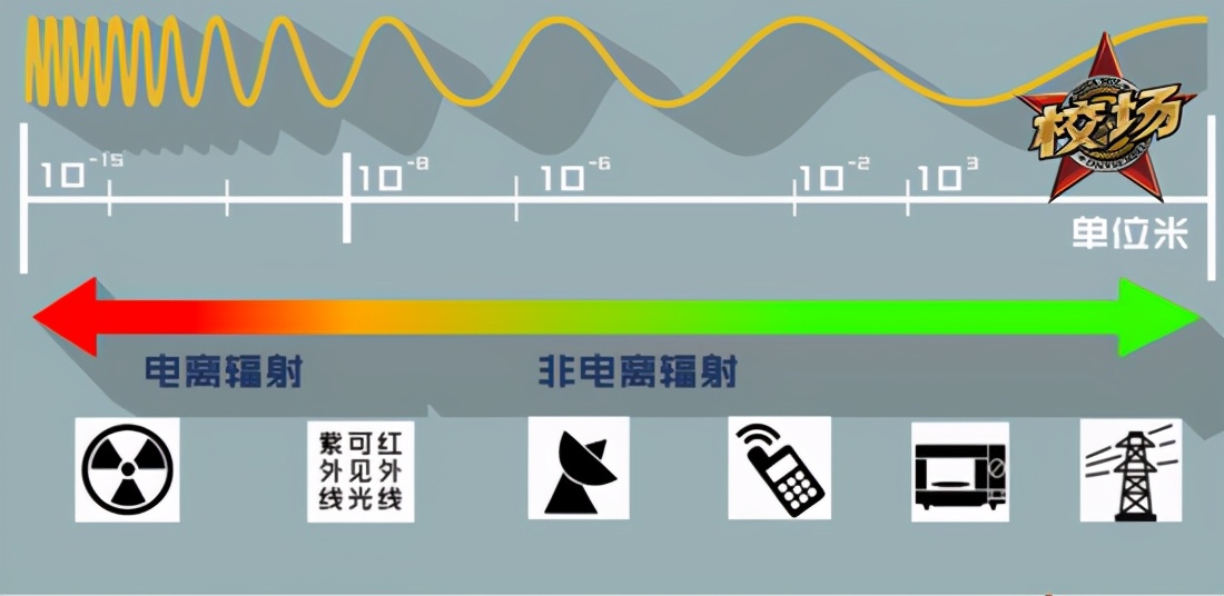 辐射工兵cosplay上海漫展,上海漫展辐射工兵