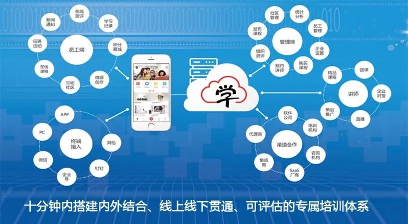 知多宝网站,知多宝企业数字化平台