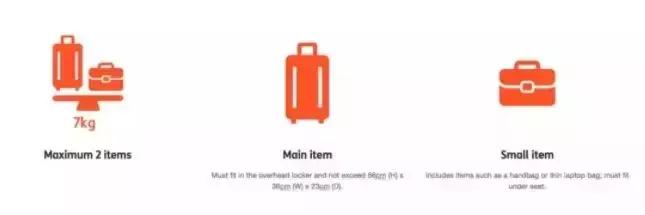 各大航空公司行李标准,2023年各航空航班行李规定