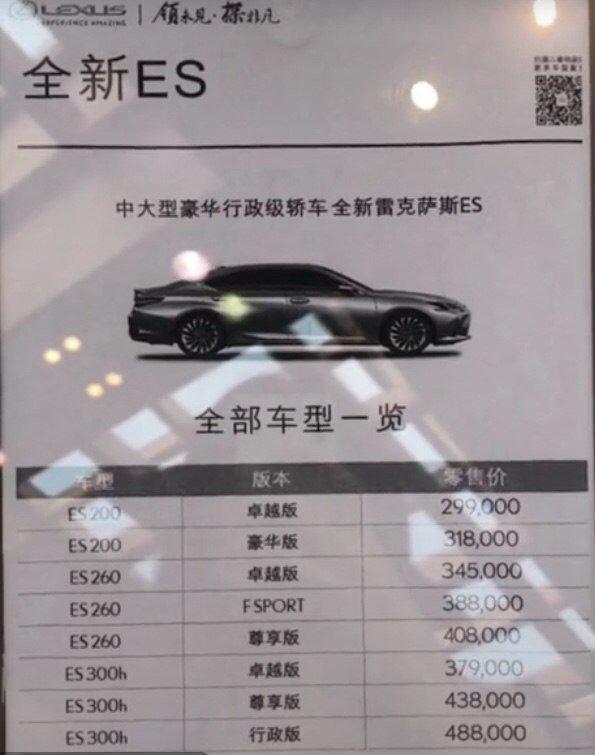雷克萨斯es加价加的是什么,雷克萨斯es加价被罚