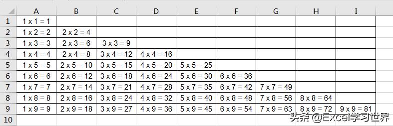 excel一键制作九九乘法口诀表,excel乘法口诀表公式怎么做