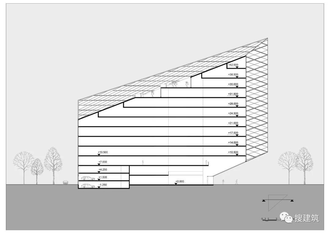 三角形地块处理,三角形住宅地块怎么处理