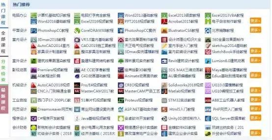 excel瀛︿範缃戠珯app,鏈夊摢浜涘己鐑堟帹鑽愮殑瀛︿範app