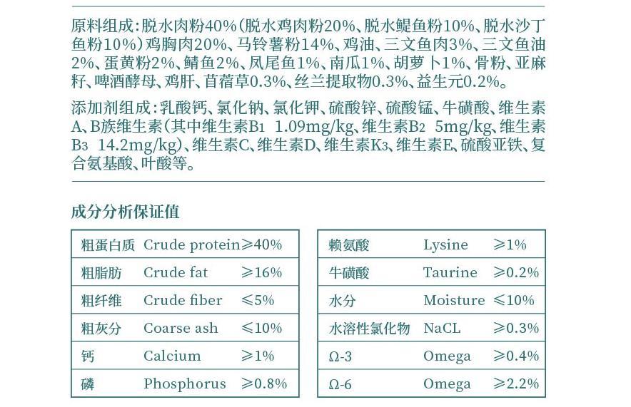 纯福幼猫粮和wowo幼猫粮哪个好,幼猫粮推荐性价比高排行榜第一名