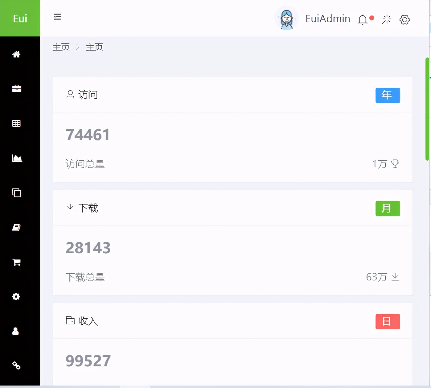 vue前台开源框架,vue后台管理开源框架
