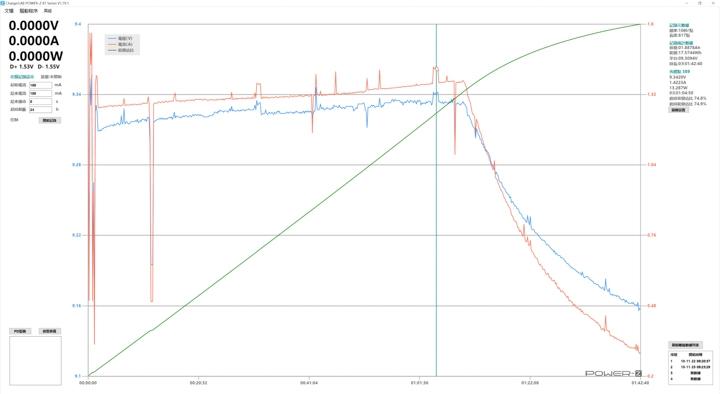 三星galaxya9s拍照,三星galaxya9开箱评测