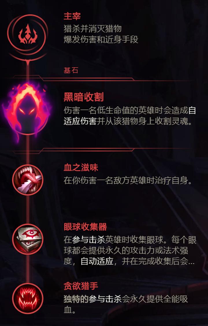 射手戏命师,烬射手思路